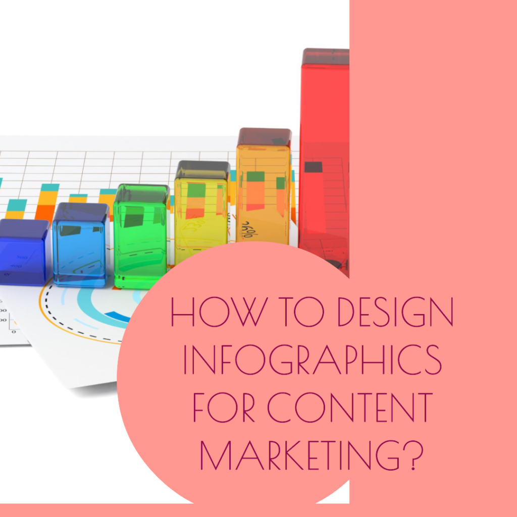 How to design infographics for content marketing?