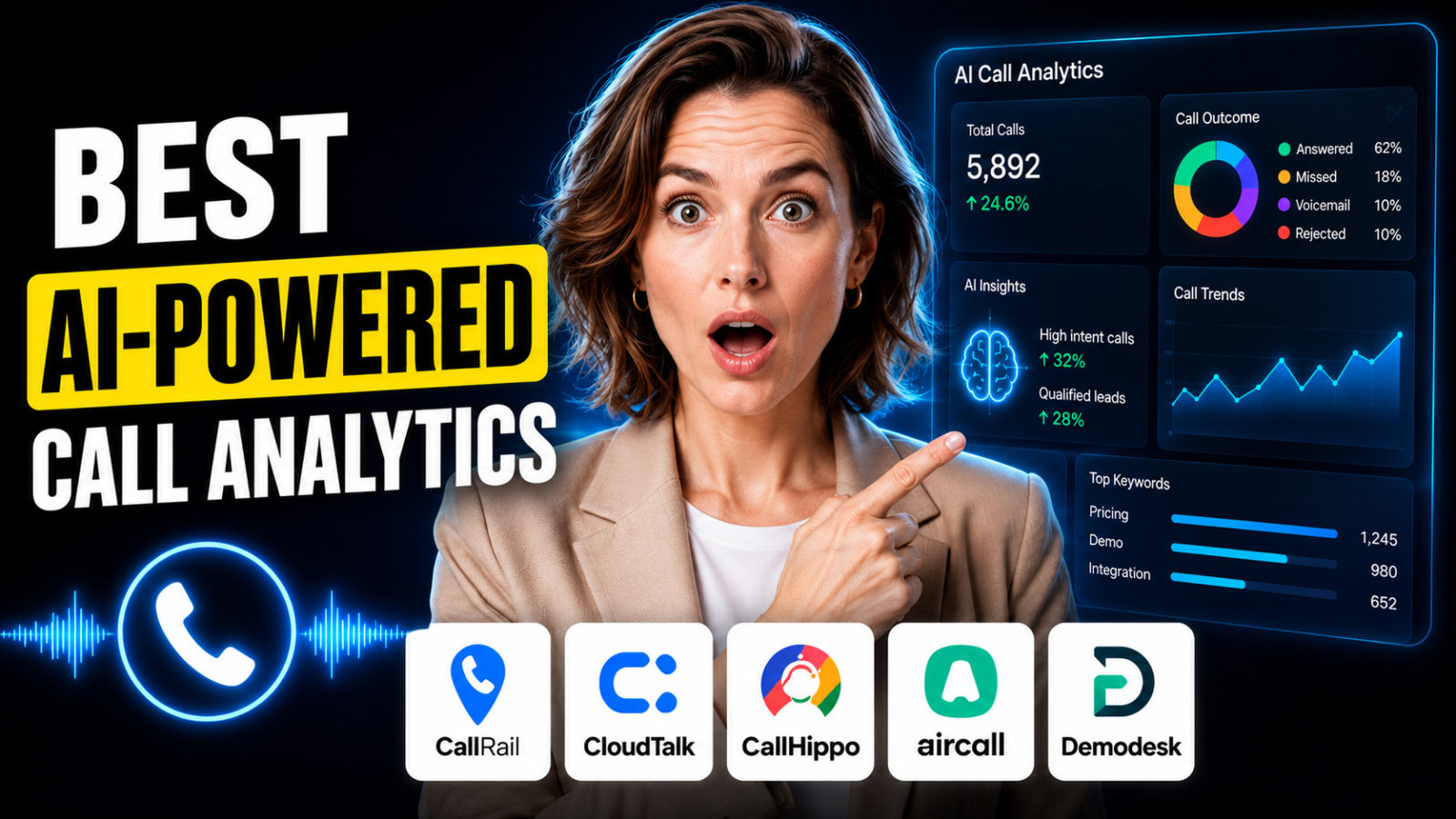 AI-Powered Call Analytics: Understanding Every Conversation